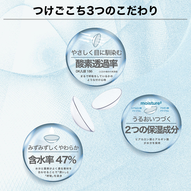 airlens Silicone 1dayiGAY 1day VR[ WCXgNAji30j Kq NA R^Ng