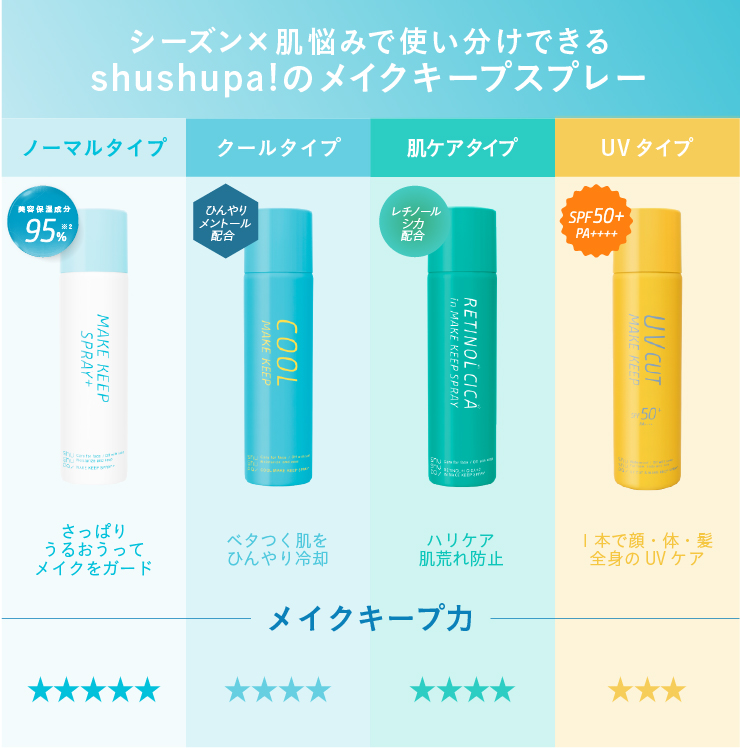 shushupa! CNL[vXv[A